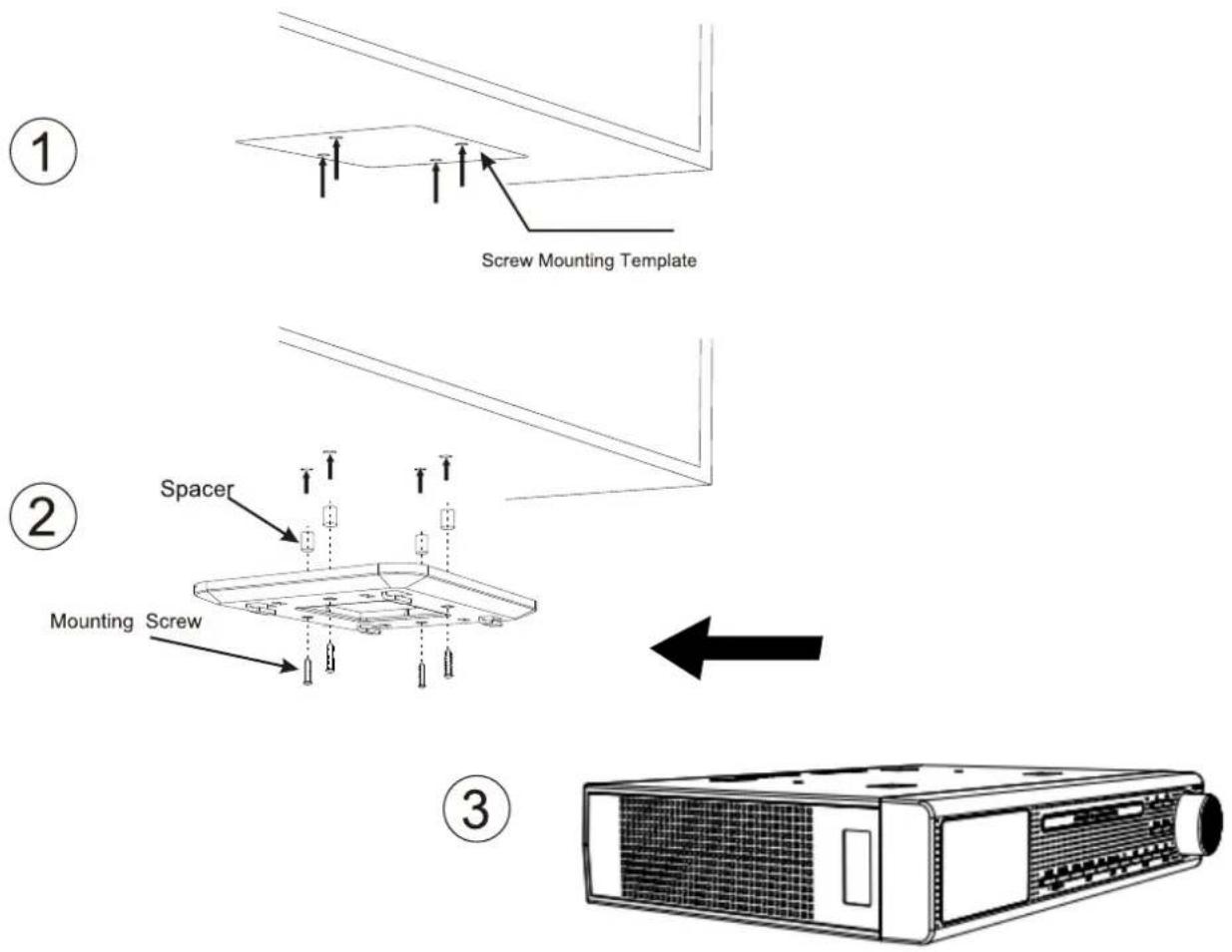 Soundmaster UR2195 - Assembly Drawing - 1