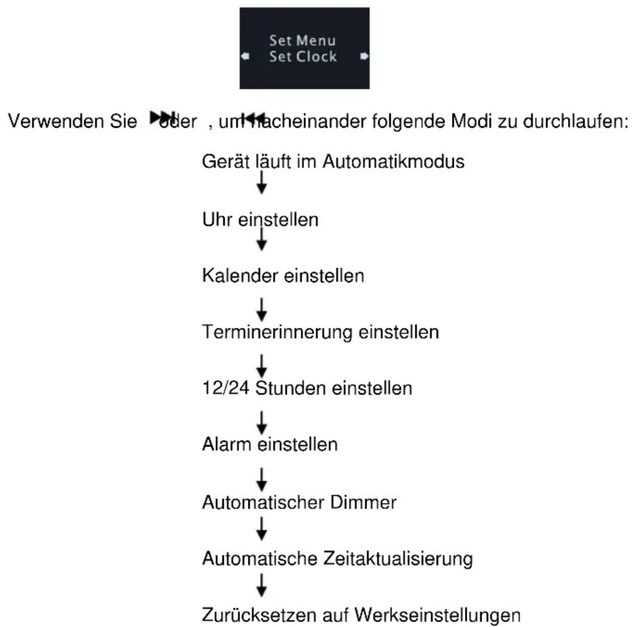 Soundmaster UR2195 - Einstellung des Gerätes - 1