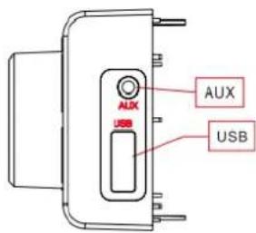 Soundmaster UR2195 - Installare l'unità procedendo attraverso le seguenti 3 fasi: - 2
