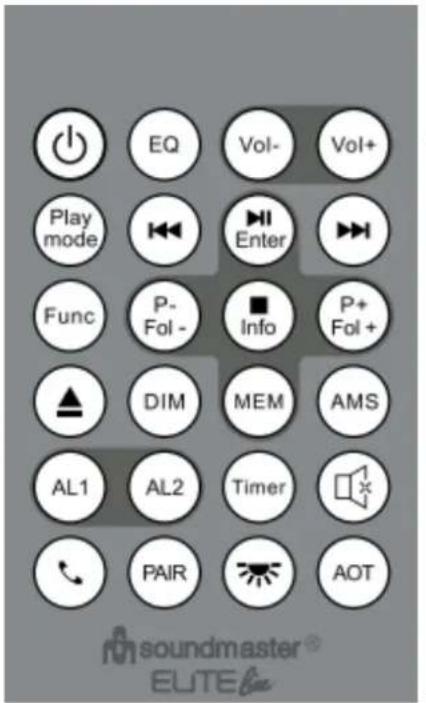 Soundmaster UR2195 - Technické udaje - 1