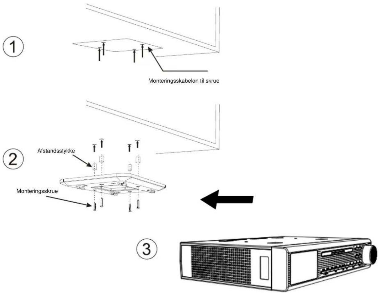 Soundmaster UR2195 - Diagram over montering - 1