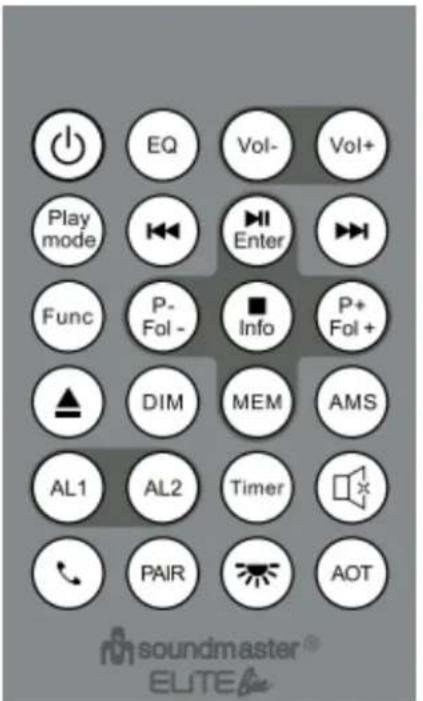 Soundmaster UR2195 - Tekniske data - 1
