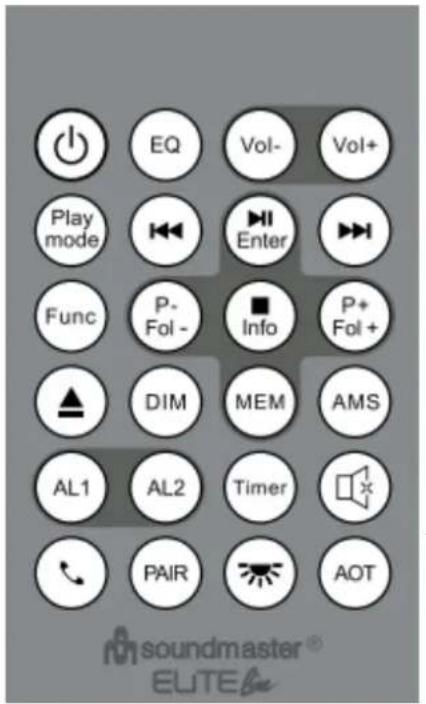 Soundmaster UR2195 - Informations techniques - 3