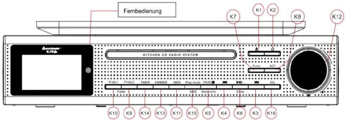 Soundmaster UR2195 - Haftungsausschluss für Montage - 1
