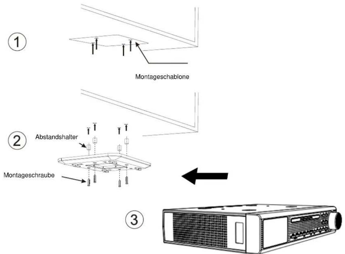 Soundmaster UR2195 - Übersichtszeichnung - 1