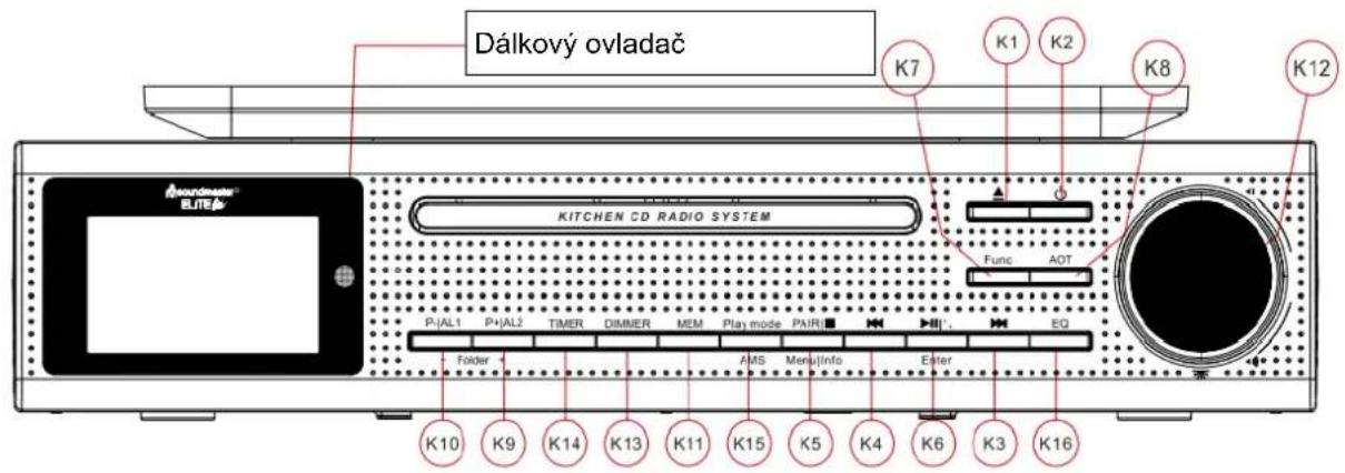 Soundmaster UR2195 - Seznam tlacitek - 1