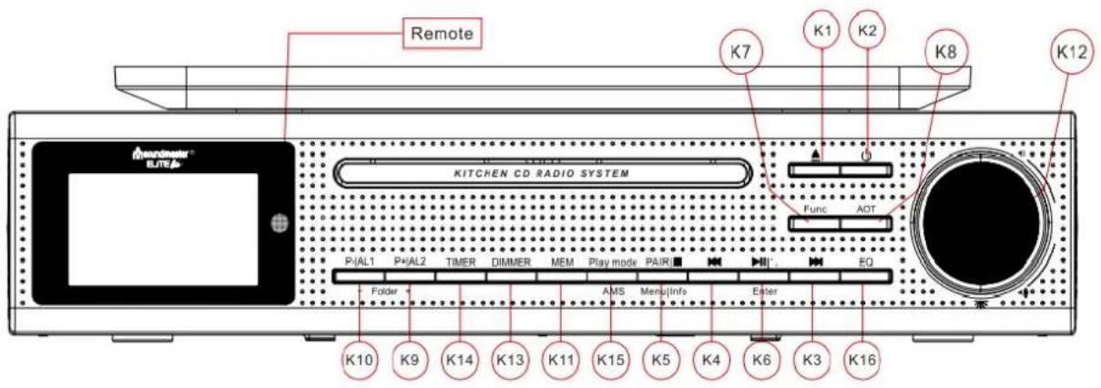 Soundmaster UR2195 - Toetsenoverzicht - 1