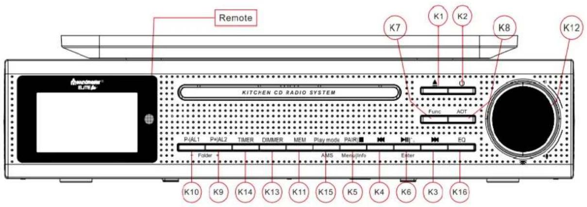 Soundmaster UR2195 - Taster - 1