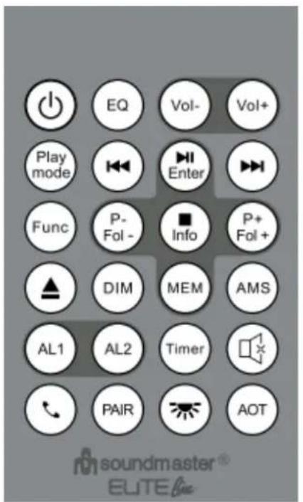 Soundmaster UR2195 - Tekniska data - 2