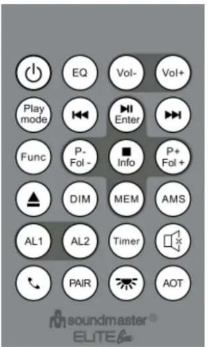 Soundmaster UR2195 - Afstandsbediening: - 1