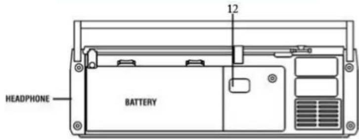 Soundmaster SRR70 - GERÄT - 3