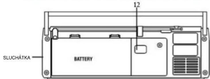 Soundmaster SRR70 - ZARIZENI - 2
