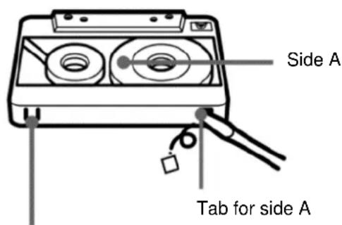 Soundmaster SRR70 - CASSETTE RECORDING - 1