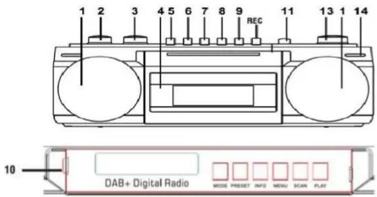 Soundmaster SRR70 - UNIT - 1