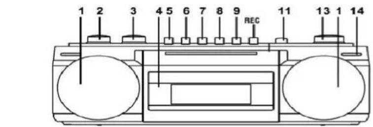 Soundmaster SRR70 - GERÄT - 1