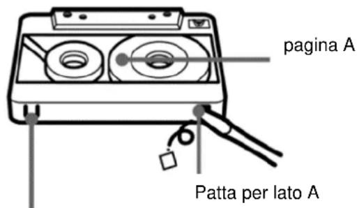 Soundmaster SRR70 - REGISTRAZIONE DA ALTRE SORGENTI - 1
