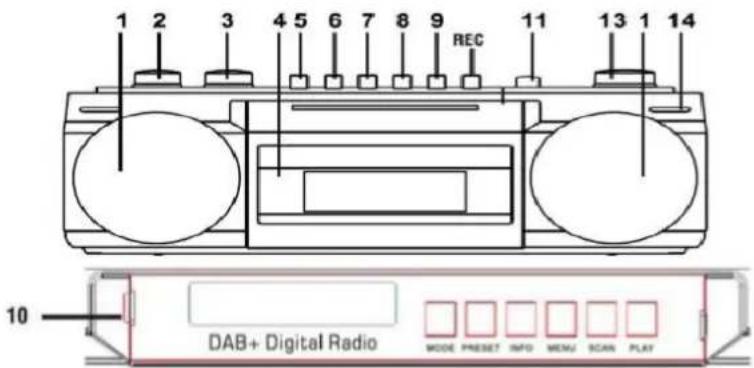 Soundmaster SRR70 - JEDNOTKA - 1