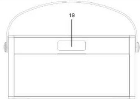 Soundmaster DAB750 - EMPLACEMENT DES COMMANDES - 2