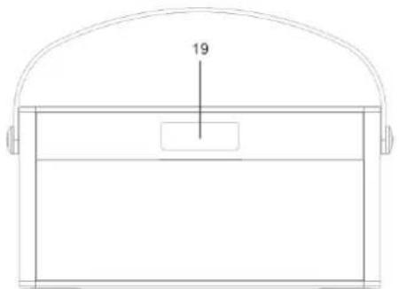 Soundmaster DAB750 - BEDIENELEMENTE - 3