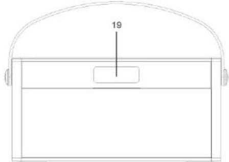 Soundmaster DAB750 - PLACERING AV REGLAGE - 2