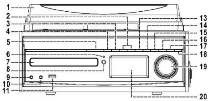 Soundmaster MCD1820 - LOCATION OF CONTROLS - 1