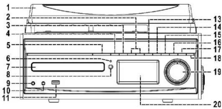 Soundmaster MCD1820 - LOCALIZAÇÃO DOS CONTROLOS - 1