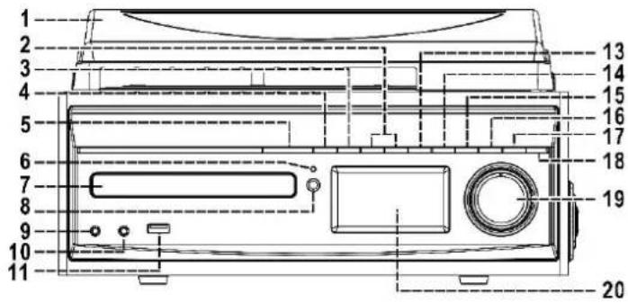 Soundmaster MCD1820 - POSIZIONE DEI COMANDI - 1