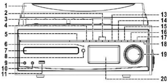 Soundmaster MCD1820 - EMPLACEMENT DES BOUTONS - 1