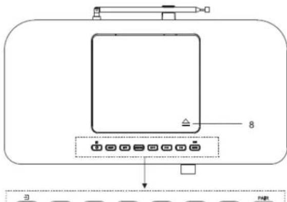Soundmaster ICD2060 - LOCATIONS OF CONTROLS - 2