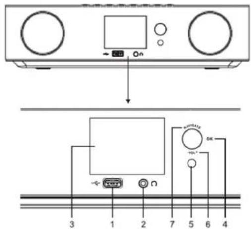 Soundmaster ICD2060 - UMIESTNENIE OVLÁDACÍCH PRVKOV - 1