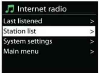 Soundmaster ICD2060 - - Last listened - 1