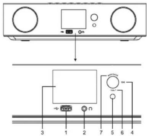 Soundmaster ICD2060 - UMISTENI OVLADACICH PRVKU - 1