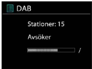 Soundmaster ICD2060 - - Soka after radiokanaler - 1
