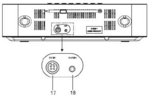 Soundmaster ICD2060 - ACHTERAANZICT - 1