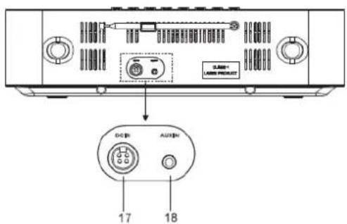 Soundmaster ICD2060 - BILD PÅ BAKSIDA - 1