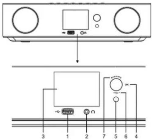 Soundmaster ICD2060 - BEDIENELEMENTE - 1