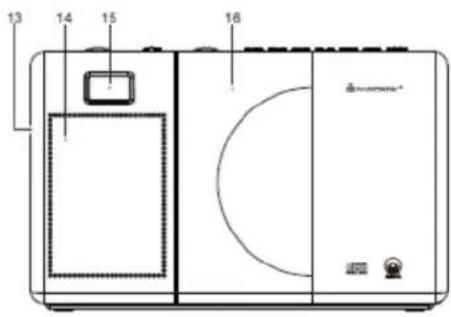 Soundmaster RCD1185 - SITUACION DE LOS CONTROLES - 2
