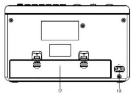 Soundmaster RCD1185 - PLAATS VAN DE BEDIENINGSELEMENTEN - 3