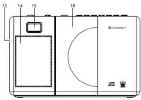 Soundmaster RCD1185 - EMPLACEMENT DES BOUTONS - 2