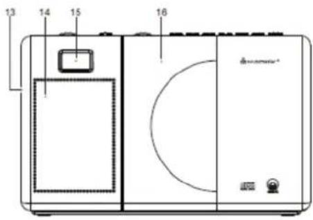 Soundmaster RCD1185 - PLAATS VAN DE BEDIENINGSELEMENTEN - 2