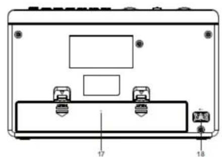 Soundmaster RCD1185 - LOCATION OF CONTROLS - 3