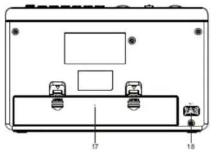 Soundmaster RCD1185 - LOCALIZAZão DOS CONTROSOS - 3