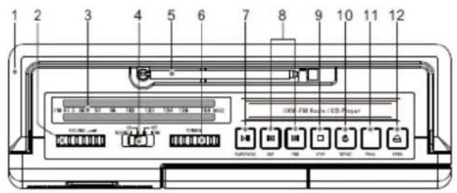 Soundmaster RCD1185 - LOCALIZAZão DOS CONTROSOS - 1