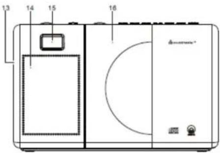 Soundmaster RCD1185 - LOKALIZACJA ELEMENTOW STERUACYCH - 2