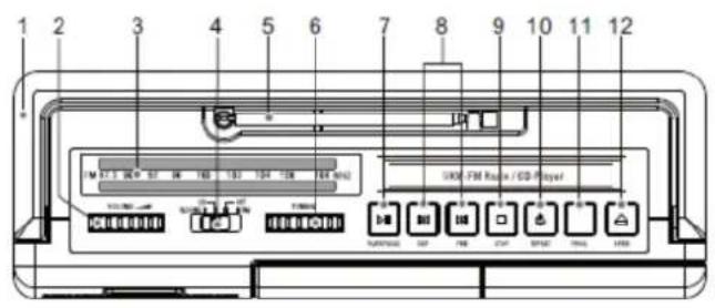 Soundmaster RCD1185 - UMISTENIOVLADACICHPRVKU - 1