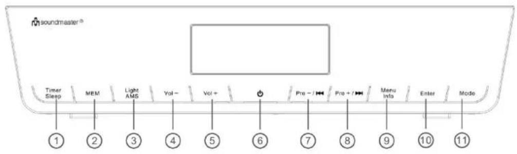 Soundmaster UR2016 - FRONTANSICHT - 1