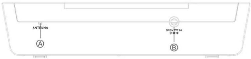 Soundmaster UR2016 - BILD PÅ BAKSIDA - 1