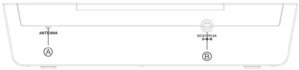 Soundmaster UR2016 - VUE Arrière - 1
