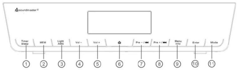 Soundmaster UR2016 - POHLED ZEPREDU - 1