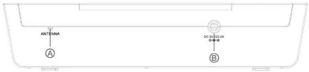 Soundmaster UR2016 - RÜCKANSICHT - 1